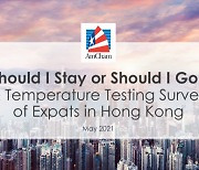 미국 기업인 42% "보안법 때문에 홍콩 떠날 것"..이민행렬 이어 기업이탈도 시작되나