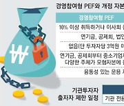 "중견기업 자금 못받나"..코너 몰린 중소PE