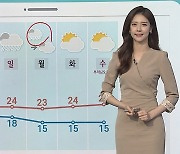 [날씨클릭] 서울 29도·광주 30도 초여름 더위..올들어 최고