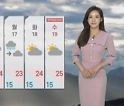 [날씨] 초여름 더위 계속, 서울 29도..강한 자외선