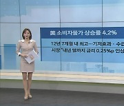 WSJ "인플레 기대치 매우 낮아..일시적 상승 관측 뒷받침"