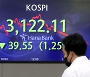 커지는 금리인상 압박..고민 깊어진 한국은행