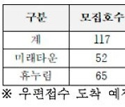 LH 안양 소재 공공전세주택 경쟁률 27:1 기록