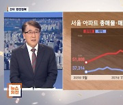 [경제 완전정복] 한문도 "주택 거래량 급락, 집값 하락 징조..규제 완화는 집값 상승 부추긴다"