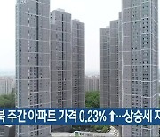 충북 주간 아파트 가격 0.23%↑..상승세 지속