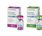 Daewoong Pharm gains speed in global sales of Nabota beyond U.S.