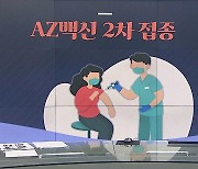 [그래픽뉴스] AZ백신 2차 접종