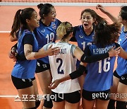태국 여자배구 대표팀, 코로나19 집단 감염 발생..FIVB 재검사 요구