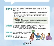 서울 강서구, 미취업 청년 위한 취업장려금 50만 원 지원