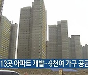 충주 13곳 아파트 개발..9천여 가구 공급
