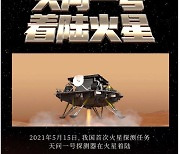 중국 탐사선 첫 화성착륙 성공..'우주굴기' 가속·미국 추격(종합2보)