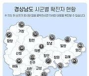 경남 29명 추가 확진..외국인 모임·지역 감염 속출