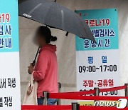 코로나 유행하는 수도권·경남권..교회·병원·주점 소규모 감염 이끈다