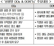 경제 4단체, '비종사조합원 사업장 내 노조활동 가이드' 발표