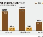 줄 안서도 '샤넬 백' 겟.. 온라인 명품시장 더 커졌다