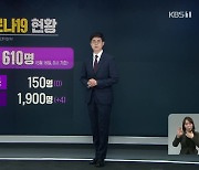 신규 확진자 610명..'확진자 접촉' 44%에 달해