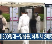 [5월 16일] 미리보는 KBS뉴스9