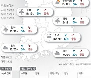 2021년 5월 17일 전국이 흐리고 비..더위는 주춤 [오늘의 날씨]