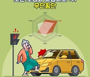 무단횡단하던 80대 사고로 사망..운전자 '무죄'