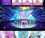 "마며들었다" '인기가요' ITZY, 1위·4관왕..오마이걸·NCT DREAM 컴백[종합]