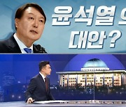 [여랑야랑]'야권 대선주자' 윤석열의 대안은? / 국민의힘, 20대를 잡아라