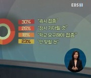 <톺뉴스> 중학생 백신 접종 어떻게 이뤄지나