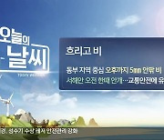 [날씨] 전북 흐리고 '비'..서해안 오전 한때 안개