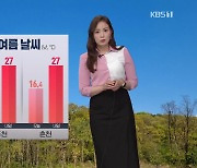 [퇴근길 날씨] 내일 중부 대부분 초여름 더위 이어져