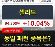 셀리드, 장시작 후 꾸준히 올라 +10.04%.. 이 시각 155만3313주 거래