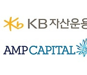 KB Asset raises W1tr for AMP Capital's infra debt funds
