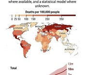 "전세계 팬데믹 동안 초과사망자 700만∼1300만명"[인더머니]
