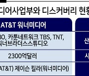 "AT&T-디스커버리 합병 추진"..넷플릭스 대항마 탄생하나