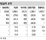 대우조선해양, 높은 밸류에이션·지분희석 우려..투자의견 '중립' -신한