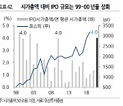 "대규모 IPO, 국내 증시 수급 위협 요인..후유증 우려"