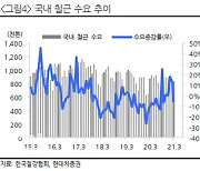 대한제강, 2010년 이후 최대 실적 기대..목표가↑ -현대차