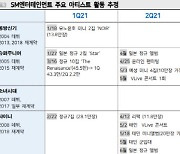 에스엠, 관련없는 자회사 축소 의지..투자의견 '매수'↑-메리츠