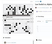 이세돌vs알파고의 '역사적 대국', 2억5000만원에 낙찰