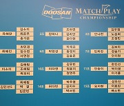 '2021 두산 매치 플레이 챔피언십' 대진표