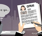 최대 1년간 '1인당 900만원' 청년 구직지원금 국무회의 의결