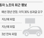 르노삼성 3년째 파업, 현대차 노조는 "美투자 반대"