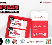 KT엠모바일, 더블 쿠폰팩 요금제 출시..월 50GB 추가 데이터 제공