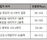 다양해진 라이프스타일 잡을 '틈새주택'이 뜬다