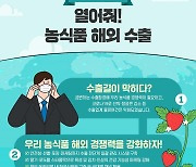 열어줘! 농식품 해외 수출