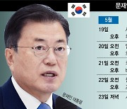 문 대통령 19일 미국으로..'3박5일 외교전' 돌입