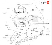 올해 4월까지 아파트 시세 가장 많이 오른 곳은 '인천'