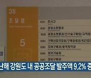 지난해 강원도 내 공공조달 발주액 9.2% 증가