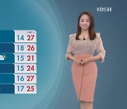 [오후날씨 꿀팁] 내일, 기온 더 올라요!..서울 27도