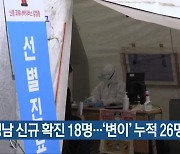 경남 신규 확진 18명..'변이' 누적 26명