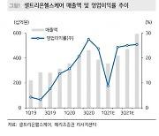 "셀트리온헬스케어, 램시마SC·렉키로나로 2분기 개선될 것"