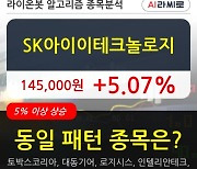 SK아이이테크놀로지, 전일대비 5.07% 상승중.. 최근 주가 상승흐름 유지
